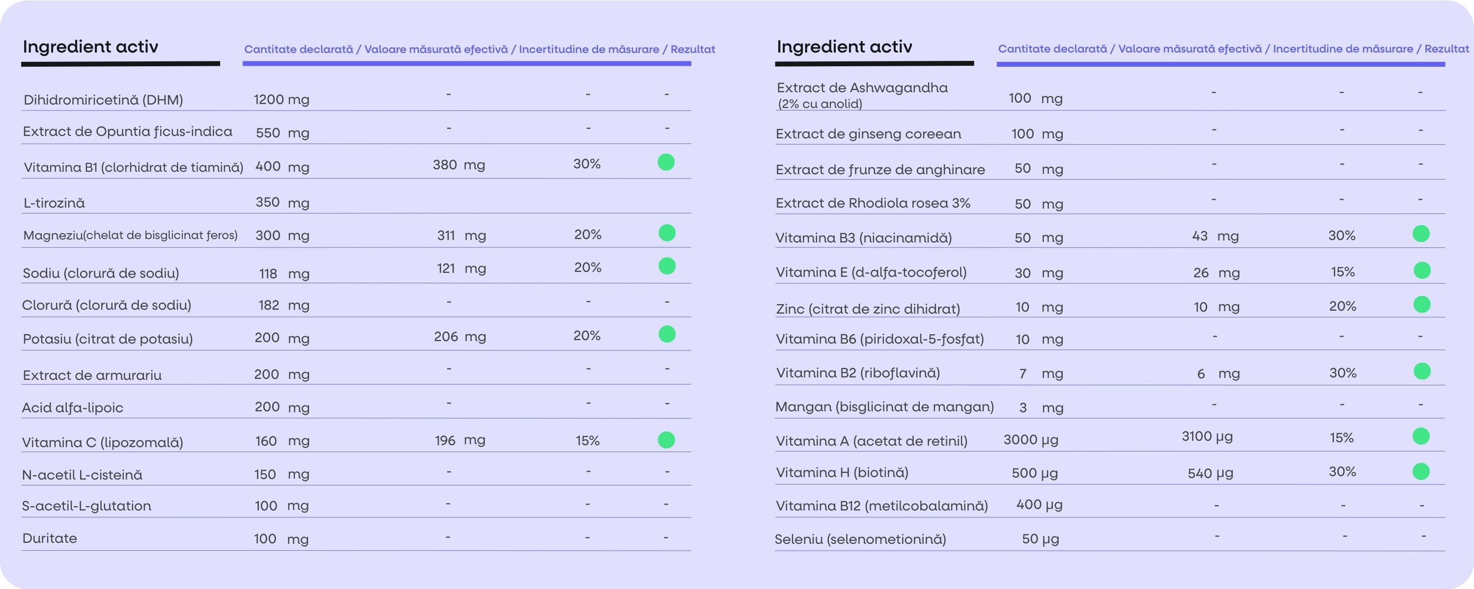 (Rumunština) Energy Magnesium (1)